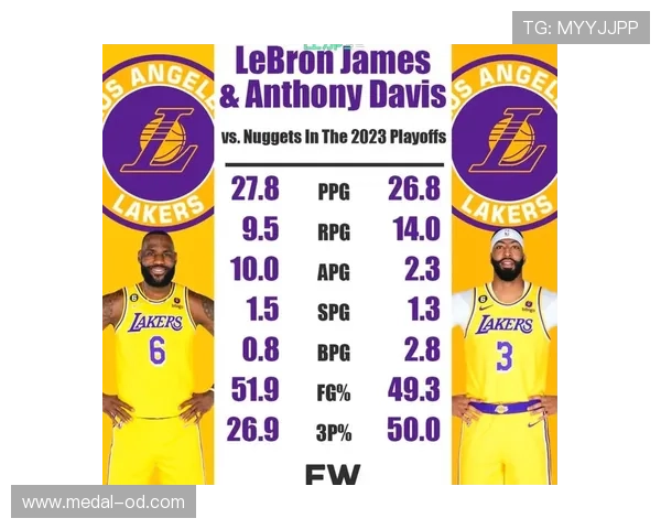 勒布朗篮下强攻改变进攻结构 拉开与浓眉关键投冲突差距