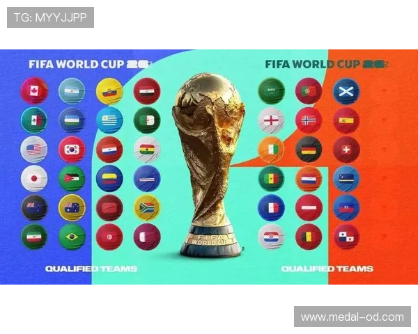 2026世界杯最新小组顺位规则 2026世界杯最新小组顺位规则