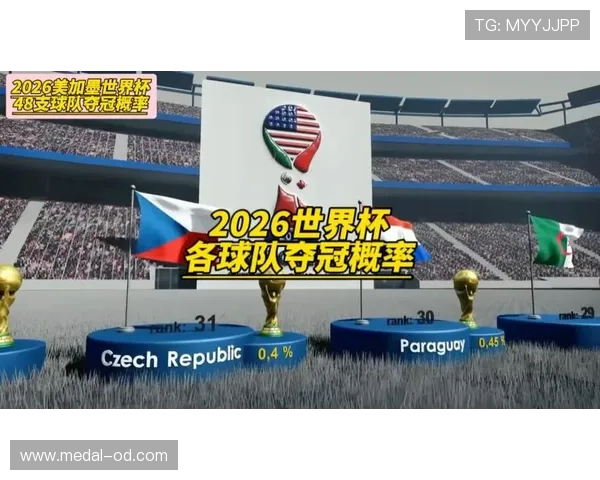2026世界杯E组最新出线概率分析 2026世界杯E组最新出线概率分析
